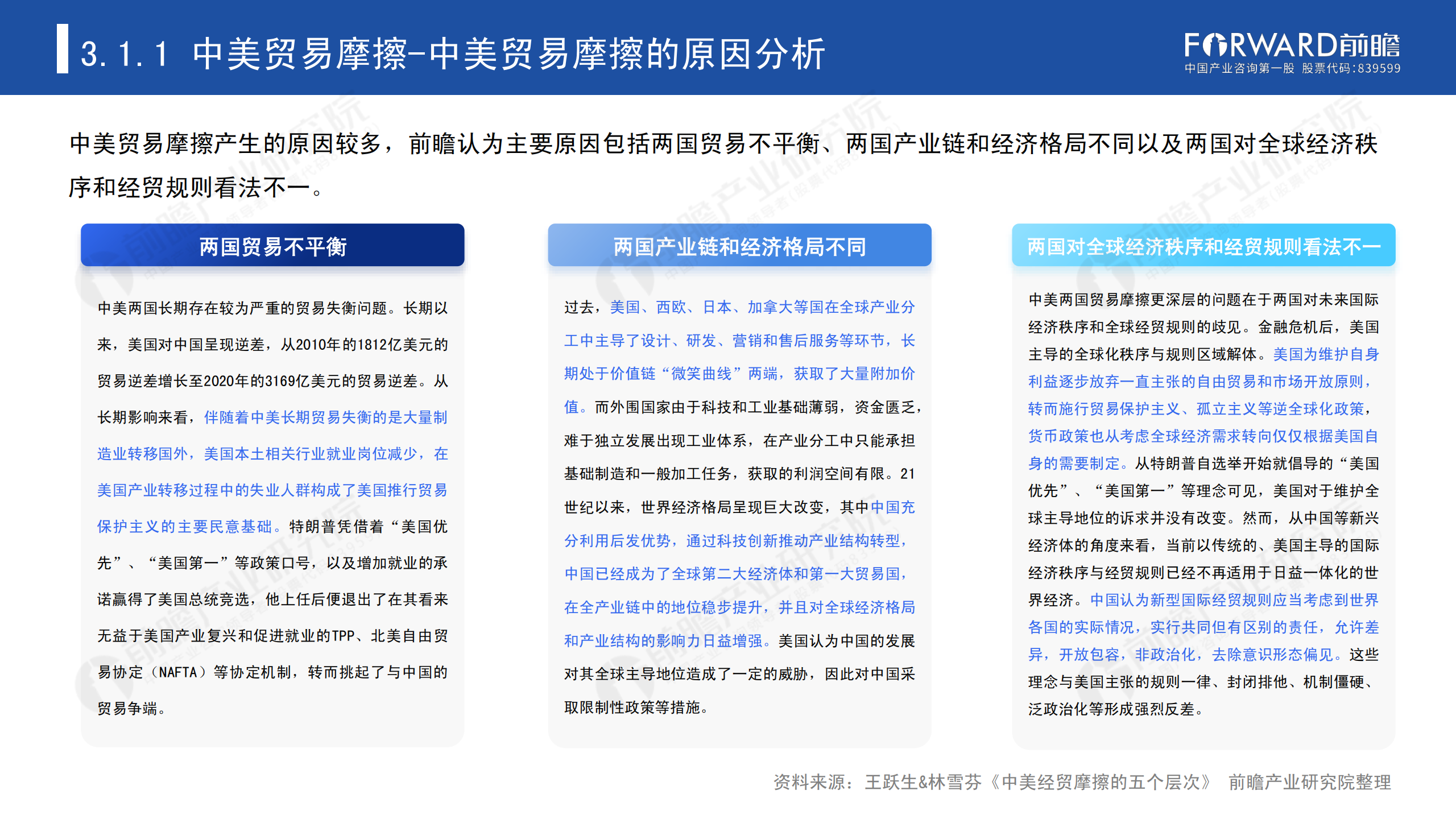 2020年中國(guó)貿(mào)易摩擦全景回顧-前瞻-2021-64頁(yè)_22.png