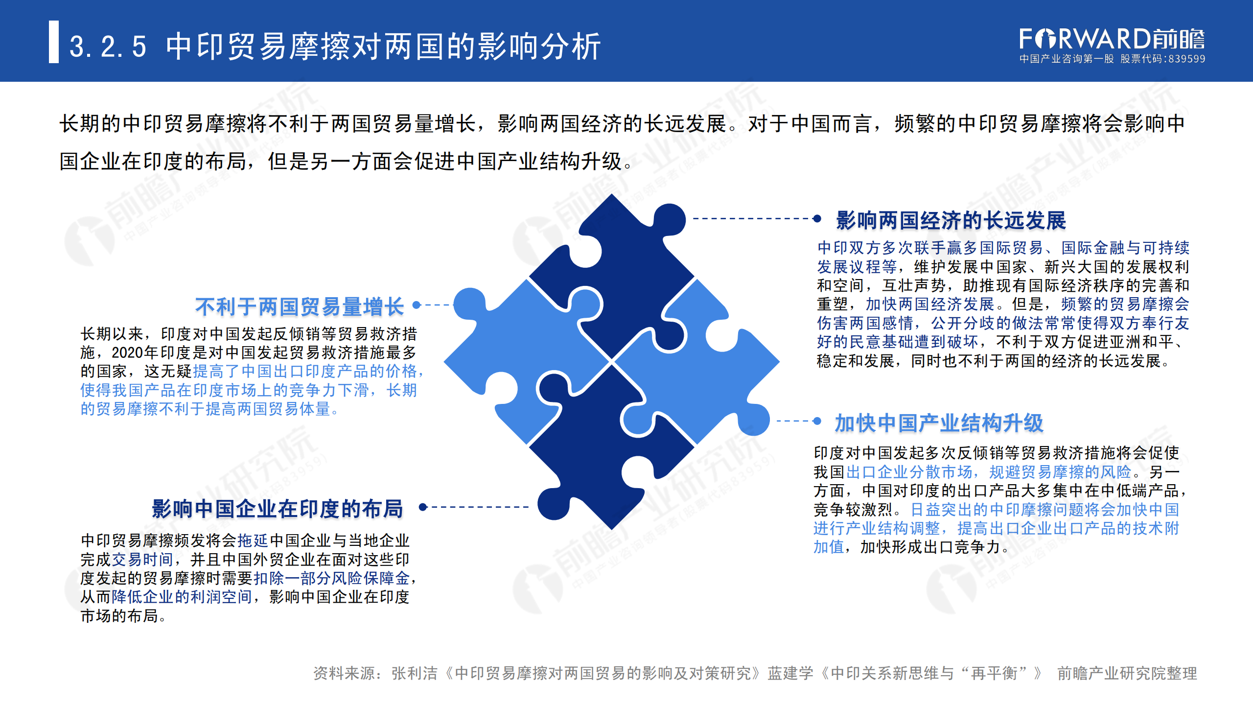 2020年中國(guó)貿(mào)易摩擦全景回顧-前瞻-2021-64頁(yè)_41.png