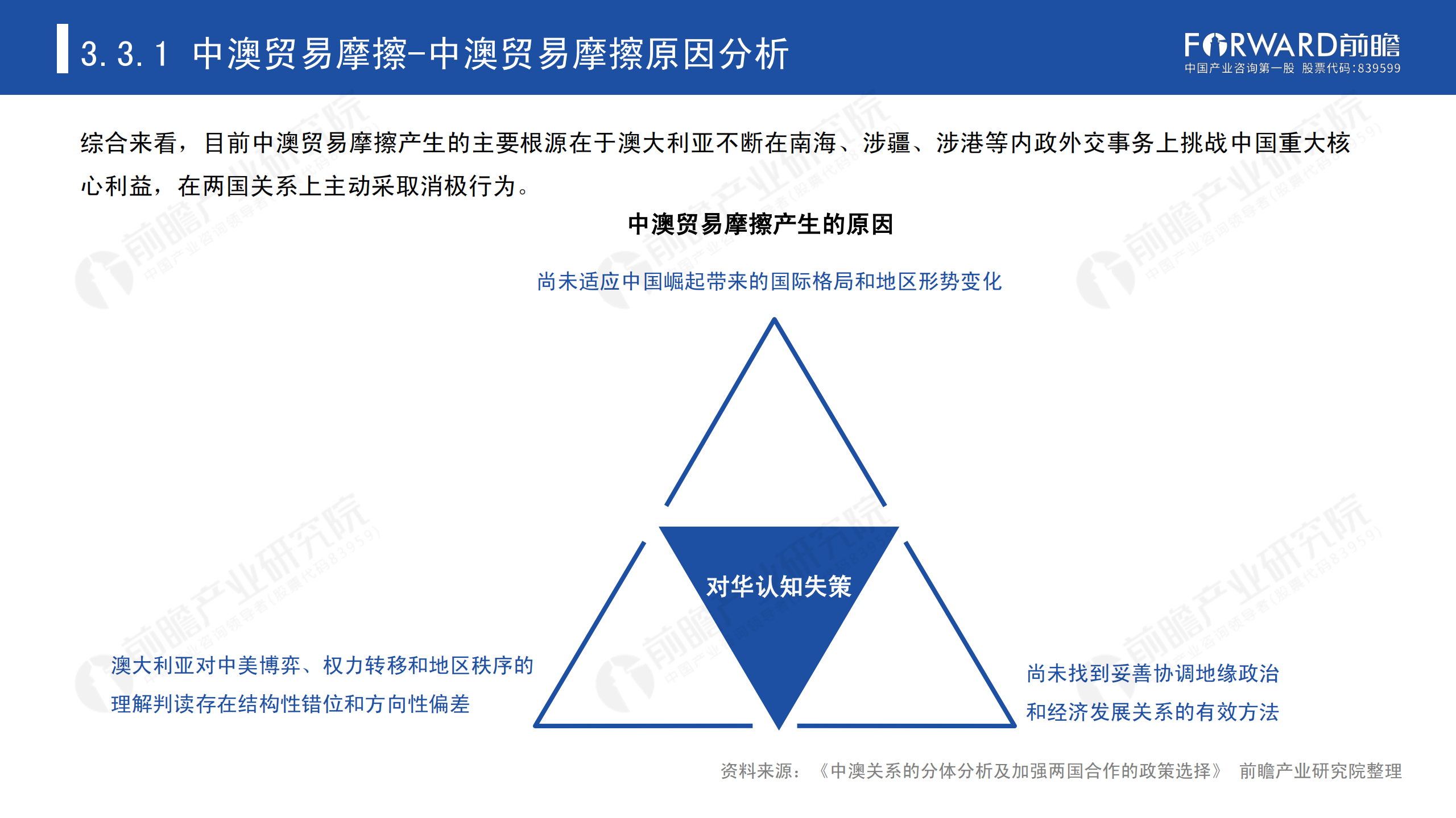 2020年中國(guó)貿(mào)易摩擦全景回顧-前瞻-2021-64頁(yè)_42.png