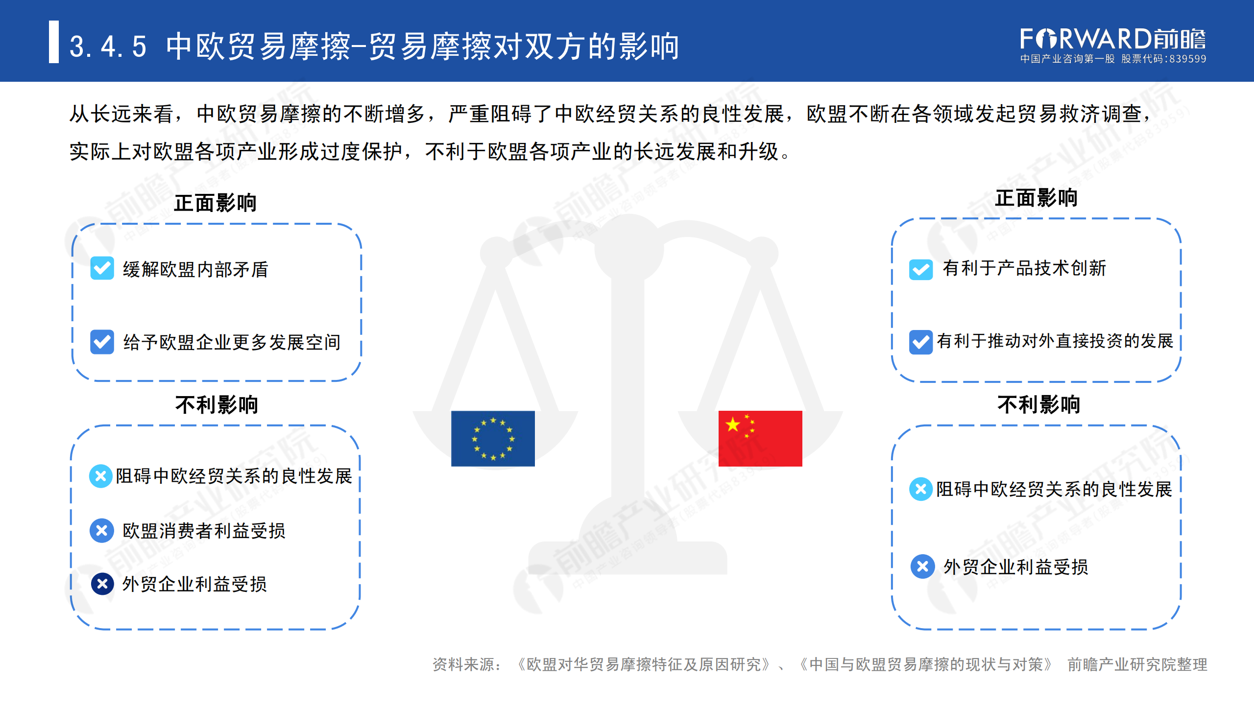 2020年中國(guó)貿(mào)易摩擦全景回顧-前瞻-2021-64頁(yè)_57.png