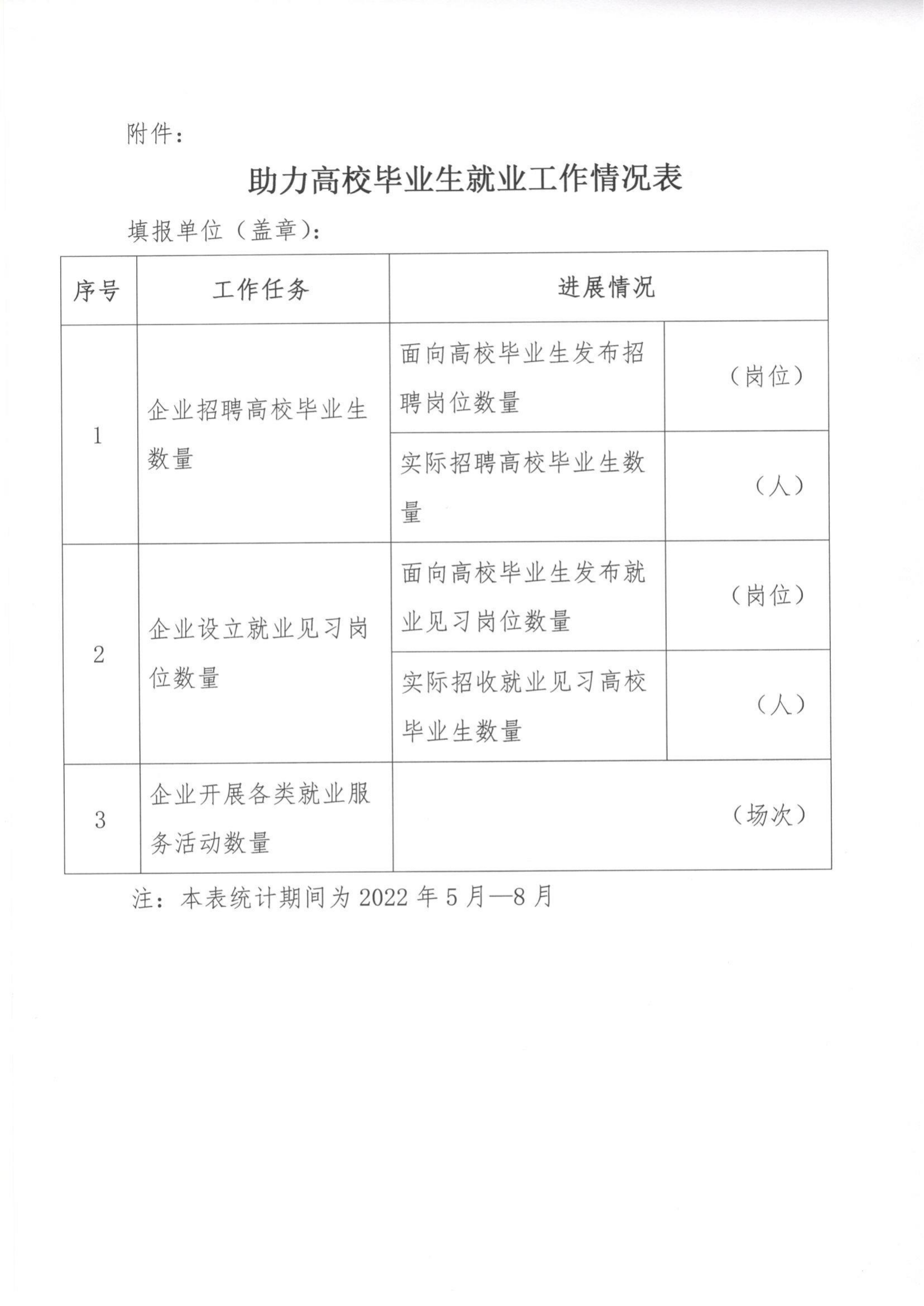 37號(hào)  關(guān)于做好助力高校畢業(yè)生就業(yè)工作的倡議書_03.png